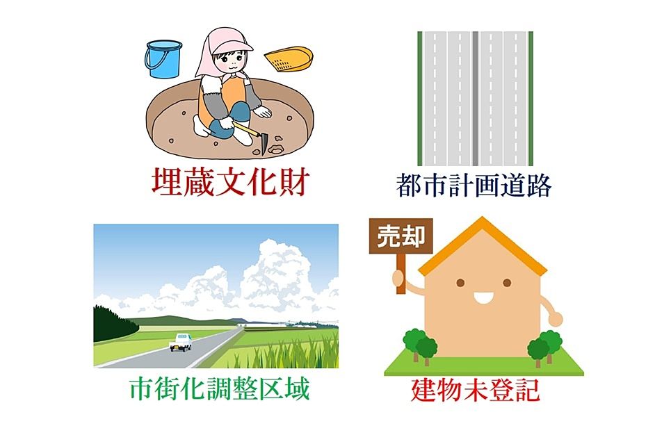 資産処分　不動産売却　鎌ケ谷市